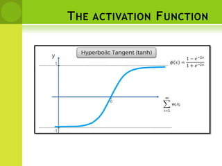 THE ACTIVATION FUNCTION
 