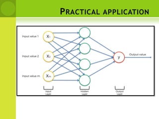 PRACTICAL APPLICATION
 