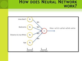 HOW DOES NEURAL NETWORK
WORK?
 