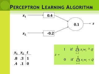 PERCEPTRON LEARNING ALGORITHM
x1
x2
z
q
q
<
=
³
å
å
=
=
i
n
i
i
i
n
i
i
w
x
z
w
x
1
1
if
0
if
1
0.4
-0.2
0.1
x1 x2 t
0
1
.1
.3
.4
.8
 