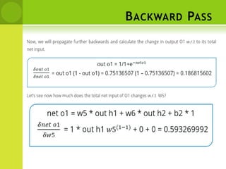 BACKWARD PASS
 