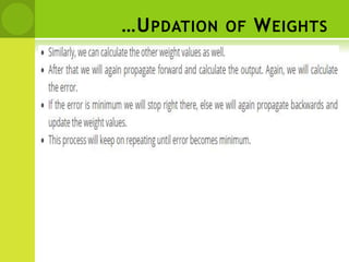 …UPDATION OF WEIGHTS
 