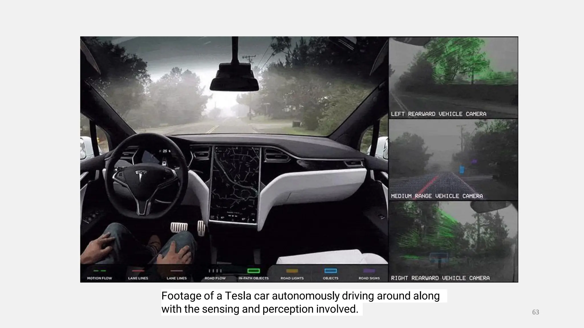 63 Footage of a Tesla car autonomously driving around along with the sensing and perception involved. 