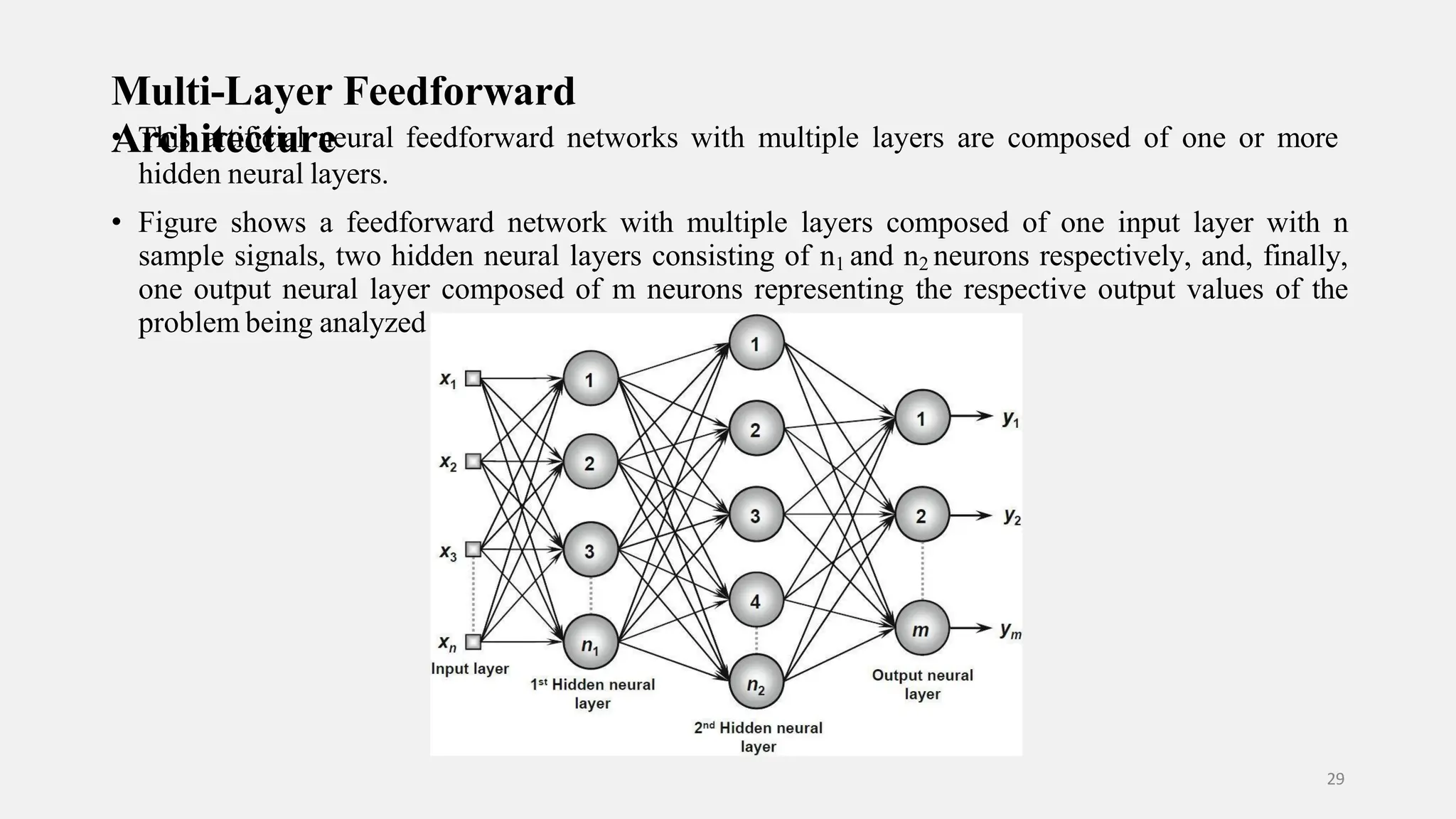 Multi-Layer Feedforward • AT rh cih s iatre tif c ic ti u alre neural feedforward networks with multiple layers are composed of one or more hidden neural layers. • Figure shows a feedforward network with multiple layers composed of one input layer with n sample signals, two hidden neural layers consisting of n1 and n2 neurons respectively, and, finally, one output neural layer composed of m neurons representing the respective output values of the problem being analyzed. 29 