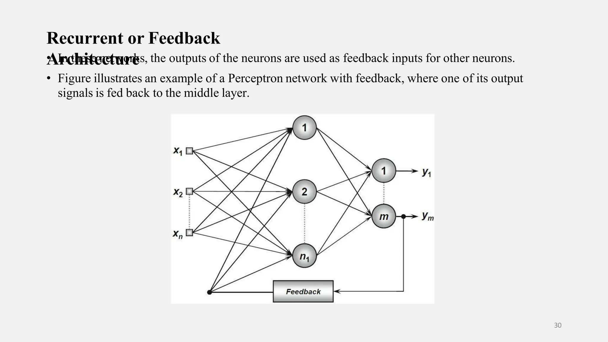 Recurrent or Feedback • AI r ncth heis teen c et tw uo rre ks, the outputs of the neurons are used as feedback inputs for other neurons. • Figure illustrates an example of a Perceptron network with feedback, where one of its output signals is fed back to the middle layer. 30 