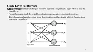 Single-Layer Feedforward
•
AT
rh
cih
s i
at
rt
e
if
c
ic
tiu
alrn
e
eural network has just one input layer and a single neural layer, which is also the
output layer.
• Figure illustrates a simple-layer feedforward network composed of n inputs and m outputs.
• The information always flows in a single direction (thus, unidirectional), which is from the input
layer to the output layer
28
 