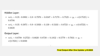 Final Output After One Update: y=0.6820
 