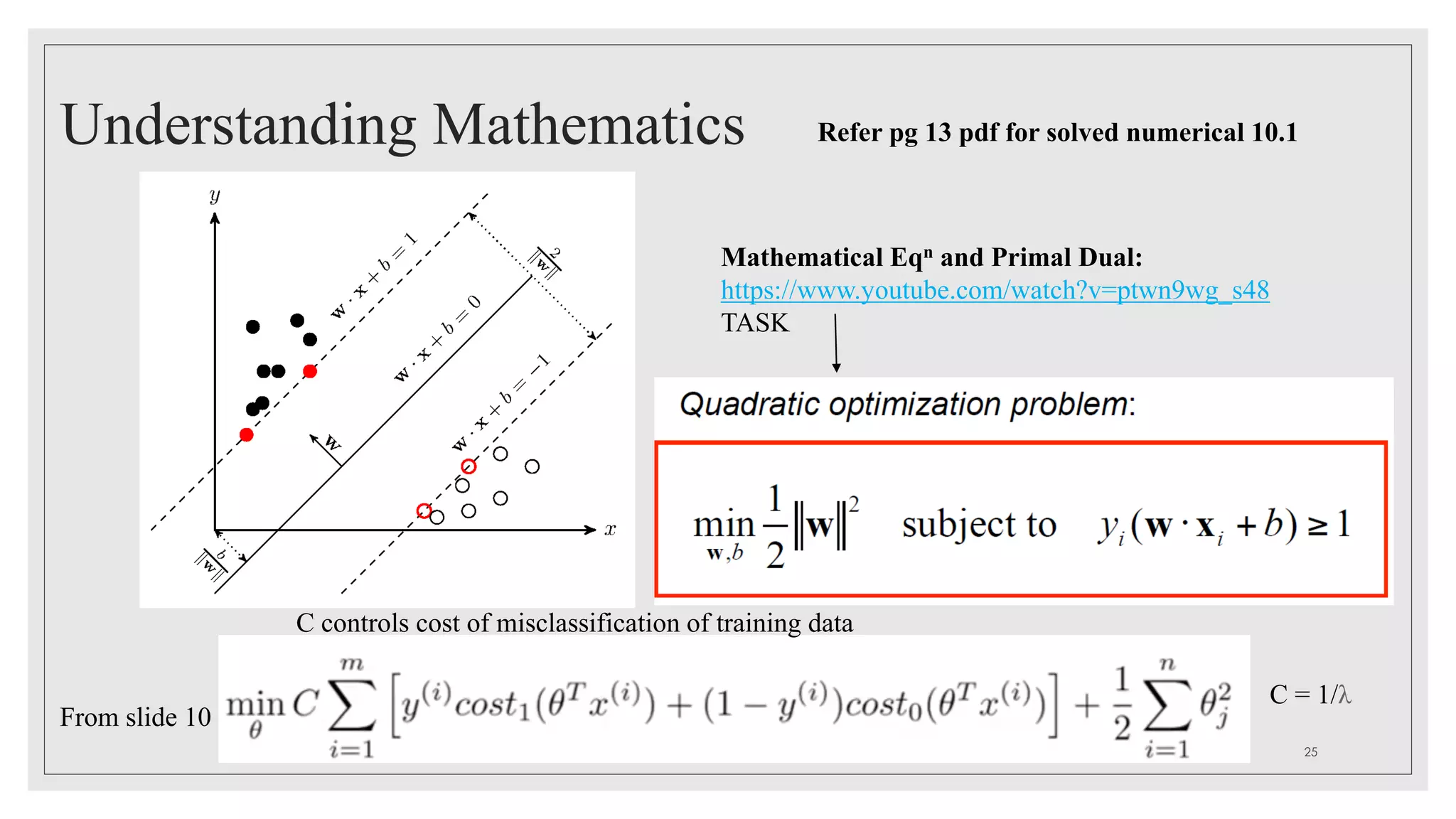 Understanding Mathematics
Mathematical Eqn and Primal Dual:
https://www.youtube.com/watch?v=ptwn9wg_s48
TASK
Refer pg 13 pdf for solved numerical 10.1
25
From slide 10
C = 1/λ
C controls cost of misclassification of training data
 