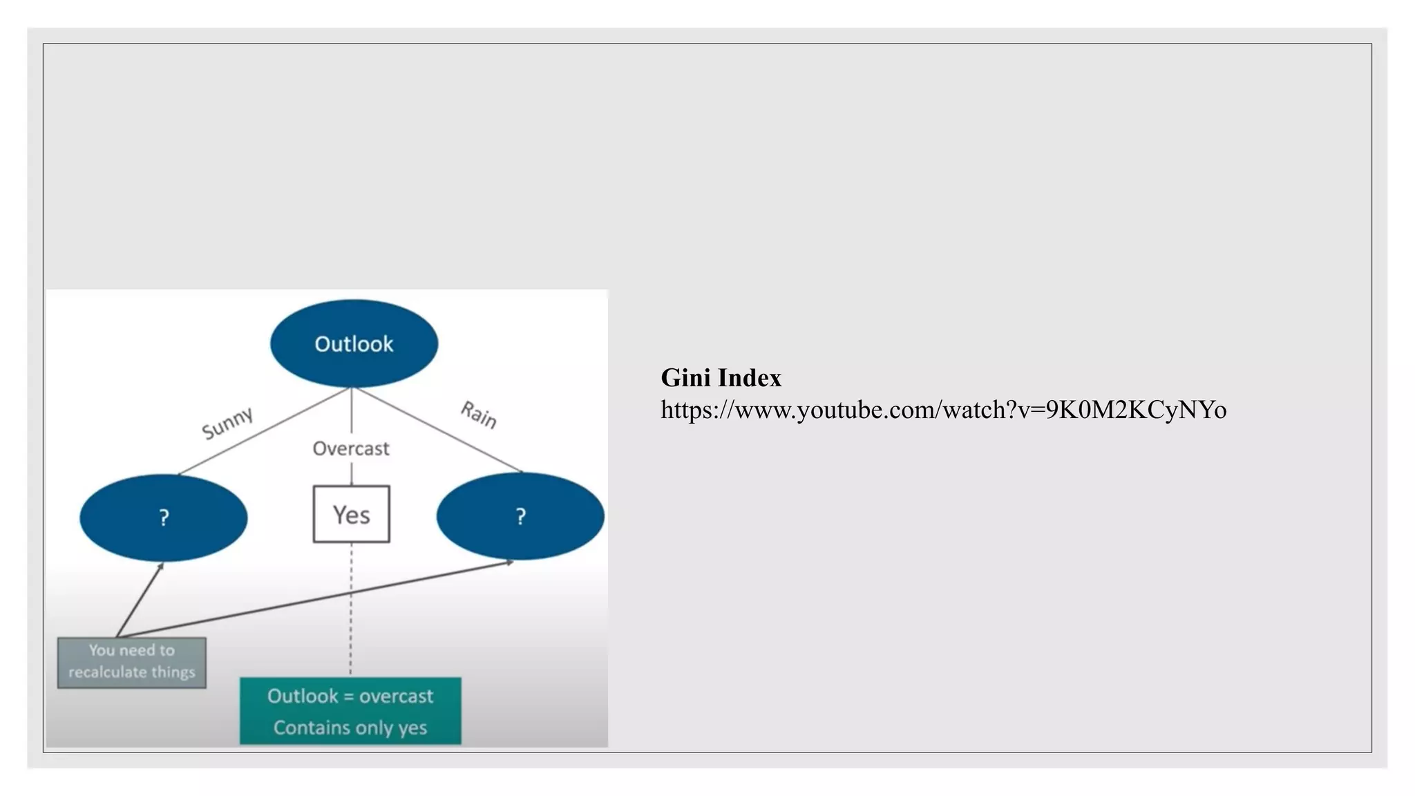 Gini Index
https://www.youtube.com/watch?v=9K0M2KCyNYo
 