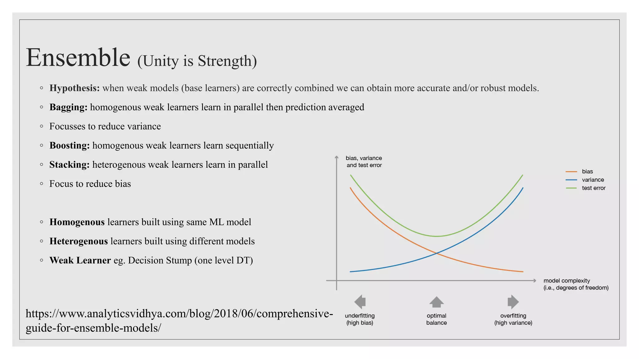 Ensemble (Unity is Strength)
◦ Hypothesis: when weak models (base learners) are correctly combined we can obtain more accurate and/or robust models.
◦ Bagging: homogenous weak learners learn in parallel then prediction averaged
◦ Focusses to reduce variance
◦ Boosting: homogenous weak learners learn sequentially
◦ Stacking: heterogenous weak learners learn in parallel
◦ Focus to reduce bias
◦ Homogenous learners built using same ML model
◦ Heterogenous learners built using different models
◦ Weak Learner eg. Decision Stump (one level DT)
https://www.analyticsvidhya.com/blog/2018/06/comprehensive-
guide-for-ensemble-models/
 