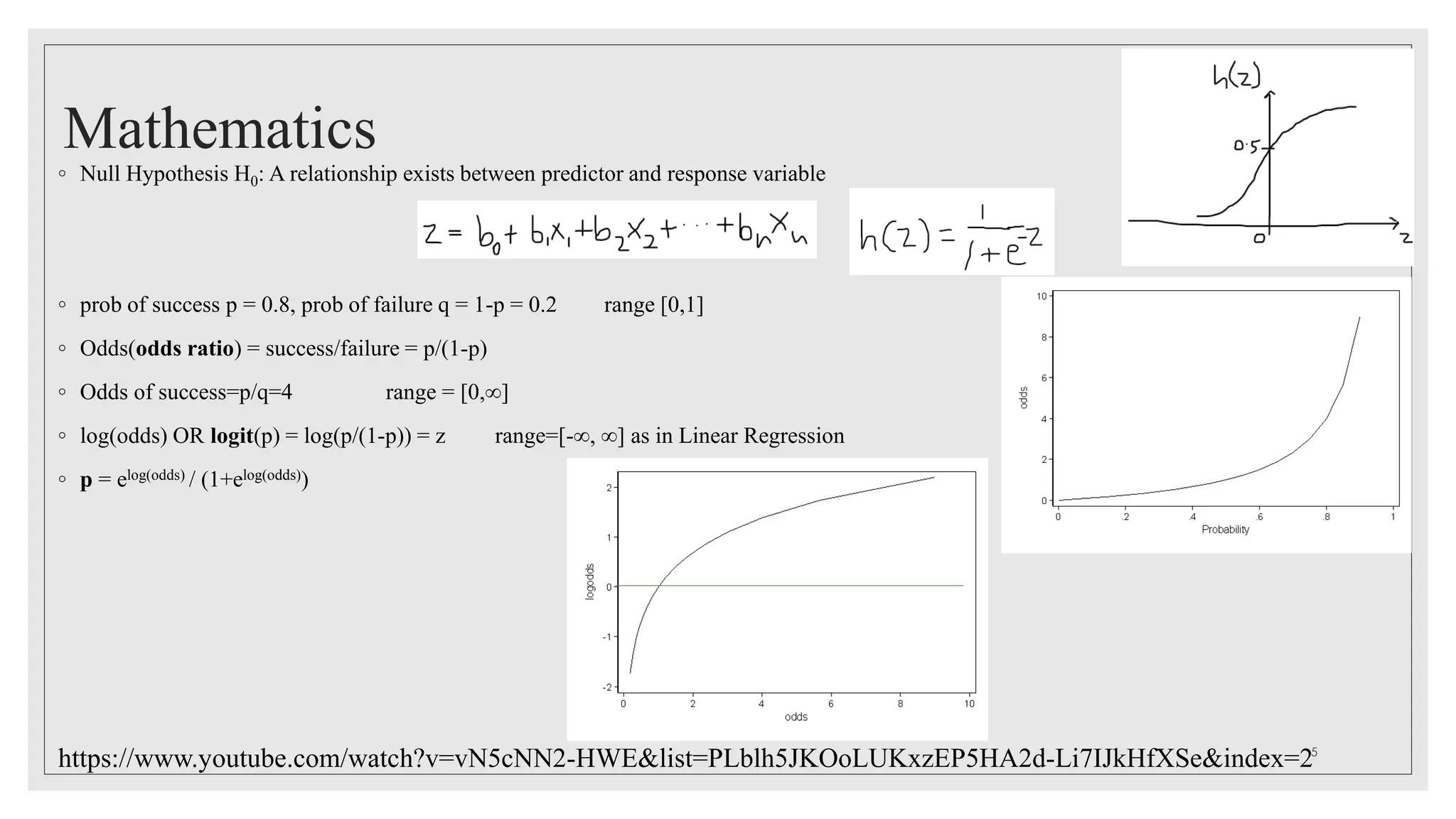 Mathematics
◦ Null Hypothesis H0: A relationship exists between predictor and response variable
◦ prob of success p = 0.8, prob of failure q = 1-p = 0.2 range [0,1]
◦ Odds(odds ratio) = success/failure = p/(1-p)
◦ Odds of success=p/q=4 range = [0,∞]
◦ log(odds) OR logit(p) = log(p/(1-p)) = z range=[-∞, ∞] as in Linear Regression
◦ p = elog(odds) / (1+elog(odds))
https://www.youtube.com/watch?v=vN5cNN2-HWE&list=PLblh5JKOoLUKxzEP5HA2d-Li7IJkHfXSe&index=25
 