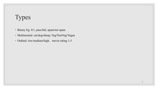 Types
◦ Binary Eg. 0/1, pass/fail, spam/not spam
◦ Multinomial: cat/dog/sheep, Veg/NonVeg/Vegan
◦ Ordinal: low/medium/high, movie rating 1-5
12
 