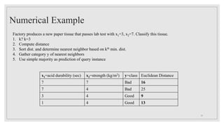 Numerical Example
x1=acid durability (sec) x2=strength (kg/m2) y=class Euclidean Distance
7 7 Bad 16
7 4 Bad 25
3 4 Good 9
1 4 Good 13
Factory produces a new paper tissue that passes lab test with x1=3, x2=7. Classify this tissue.
1. k? k=3
2. Compute distance
3. Sort dist. and determine nearest neighbor based on kth min. dist.
4. Gather category y of nearest neighbors
5. Use simple majority as prediction of query instance
19
 