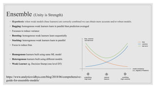 Ensemble (Unity is Strength)
◦ Hypothesis: when weak models (base learners) are correctly combined we can obtain more accurate and/or robust models.
◦ Bagging: homogenous weak learners learn in parallel then prediction averaged
◦ Focusses to reduce variance
◦ Boosting: homogenous weak learners learn sequentially
◦ Stacking: heterogenous weak learners learn in parallel
◦ Focus to reduce bias
◦ Homogenous learners built using same ML model
◦ Heterogenous learners built using different models
◦ Weak Learner eg. Decision Stump (one level DT)
https://www.analyticsvidhya.com/blog/2018/06/comprehensive-
guide-for-ensemble-models/
 