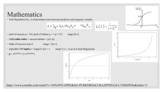Mathematics
◦ Null Hypothesis H0: A relationship exists between predictor and response variable
◦ prob of success p = 0.8, prob of failure q = 1-p = 0.2 range [0,1]
◦ Odds(odds ratio) = success/failure = p/(1-p)
◦ Odds of success=p/q=4 range = [0,∞]
◦ log(odds) OR logit(p) = log(p/(1-p)) = z range=[-∞, ∞] as in Linear Regression
◦ p = elog(odds) / (1+elog(odds))
https://www.youtube.com/watch?v=vN5cNN2-HWE&list=PLblh5JKOoLUKxzEP5HA2d-Li7IJkHfXSe&index=25
 