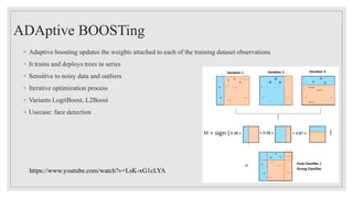 ADAptive BOOSTing
◦ Adaptive boosting updates the weights attached to each of the training dataset observations
◦ It trains and deploys trees in series
◦ Sensitive to noisy data and outliers
◦ Iterative optimization process
◦ Variants LogitBoost, L2Boost
◦ Usecase: face detection
https://www.youtube.com/watch?v=LsK-xG1cLYA
 