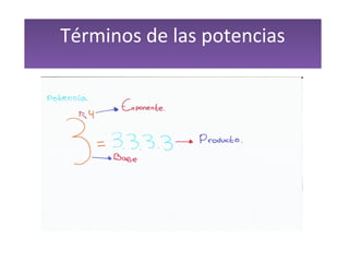 Términos de las potencias 
 