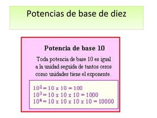 Potencias de base de diez 
 
