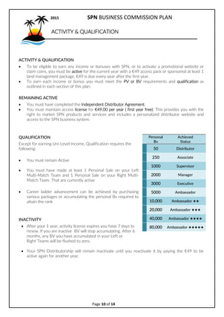 2017 SPN BUSINESS COMMISSION PLAN
Page 10 of 15
ACTIVITY & QUALIFICATION
ACTIVITY & QUALIFICATION
? To be eligible to earn any income or bonuses with SPN, or to activate a promotional website or
claim coins, you must be active for the current year with a 49 access pack or sponsored at least 1
land management package. 49 is due every year after the first year.
? To earn each income or bonus you must meet the PV or BV requirements and qualification as
outlined in each section of this plan.
REMAINING ACTIVE
? You must have completed the Independent Distributor Agreement.
? You must maintain access license for 49.00 per year ( first year free). This provides you with the
right to market SPN products and services and includes a personalized distributor website and
access to the SPN business system.
QUALIFICATION
Except for earning Uni-Level Income, Qualification requires the
following:
? You must remain Active
? You must have made at least 1 Personal Sale on your Left
Multi-Match Team and 1 Personal Sale on your Right Multi-
Match Team. That are currently active
? Career ladder advancement can be achieved by purchasing
various packages or accumulating the personal Bv required to
attain the rank
INACTIVITY
? After your 1 year, activity license expires you have 7 days to
renew. If you are inactive BV will stop accumulating. After 6
months, any BV you have accumulated in your Left or
Right Teams will be flushed to zero.
? Your SPN Distributorship will remain inactivate until you reactivate it by paying the 49 to be
active again for another year.
Personal
Bv
Achieved
Status
50 Distributor
250 Associate
1000 Supervisor
2000 Manager
3000 Executive
5000 Ambassador
10,000 Ambassador HH
20,000 Ambassador HHH
40,000 Ambassador HHHH
80,000 Ambassador HHHHH
 