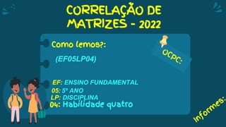 CORRELAÇÃO DE
MATRIZES - 2022
Como lemos?:
04: Habilidade quatro
EF: ENSINO FUNDAMENTAL
05: 5º ANO
LP: DISCIPLINA
(EF05LP04)
 