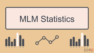 MLM Statistics
 