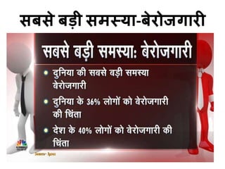 सिसे िड़ी समस्या-िेरो ॶारॶ
 