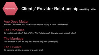 Client / Provider Relationship (wedding bells)
The Marriage
You are each in it for the long haul and the long days (and nights)!
The Romance
Do you like each other? Is it a “Win / Win” Relationship? Can you count on each other?
The Divorce
If it happens, will it be a quickie or a costly one?
Age Does Matter
Are they “Old School” and stuck in their ways or “Young at Heart” and flexible?
Dependability
 
