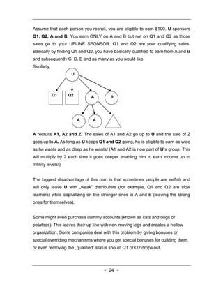 Assume that each person you recruit, you are eligible to earn $100. U sponsors
Q1, Q2, A and B. You earn ONLY on A and B but not on Q1 and Q2 as those
sales go to your UPLINE SPONSOR. Q1 and Q2 are your qualifying sales.
Basically by finding Q1 and Q2, you have basically qualified to earn from A and B
and subsequently C, D, E and as many as you would like.
Similarly,
                     U




             Q1     Q2        A         B




                         A     A


A recruits A1, A2 and Z. The sales of A1 and A2 go up to U and the sale of Z
goes up to A. As long as U keeps Q1 and Q2 going, he is eligible to earn as wide
as he wants and as deep as he wants! (A1 and A2 is now part of U‟s group. This
will multiply by 2 each time it goes deeper enabling him to earn income up to
Infinity levels!)


The biggest disadvantage of this plan is that sometimes people are selfish and
will only leave U with „weak‟ distributors (for example, Q1 and Q2 are slow
learners) while capitalizing on the stronger ones in A and B (leaving the strong
ones for themselves).


Some might even purchase dummy accounts (known as cats and dogs or
potatoes). This leaves their up line with non-moving legs and creates a hollow
organization. Some companies deal with this problem by giving bonuses or
special overriding mechanisms where you get special bonuses for building them,
or even removing the „qualified‟ status should Q1 or Q2 drops out.




                                    - 24 -
 