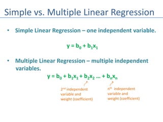 ML - Multiple Linear Regression | PPT