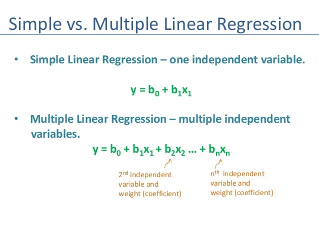 what is simple linear regression equation