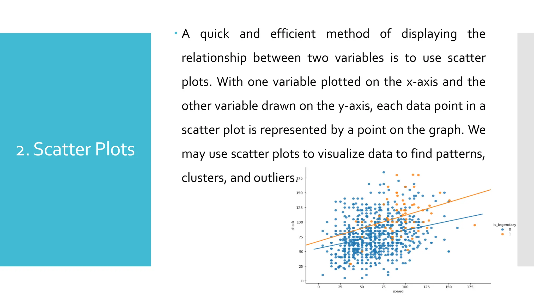 2.Scatter Plots
 A quick and efficient method of displaying the
relationship between two variables is to use scatter
plots. With one variable plotted on the x-axis and the
other variable drawn on the y-axis, each data point in a
scatter plot is represented by a point on the graph. We
may use scatter plots to visualize data to find patterns,
clusters, and outliers.
 