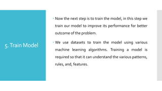 5.Train Model
 Now the next step is to train the model, in this step we
train our model to improve its performance for better
outcome of the problem.
 We use datasets to train the model using various
machine learning algorithms. Training a model is
required so that it can understand the various patterns,
rules, and, features.
 