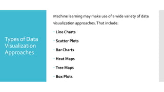 Types of Data
Visualization
Approaches
Machine learning may make use of a wide variety of data
visualization approaches.That include:
 Line Charts
 Scatter Plots
 Bar Charts
 Heat Maps
 Tree Maps
 Box Plots
 