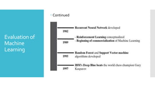 Evaluation of
Machine
Learning
 Continued
 