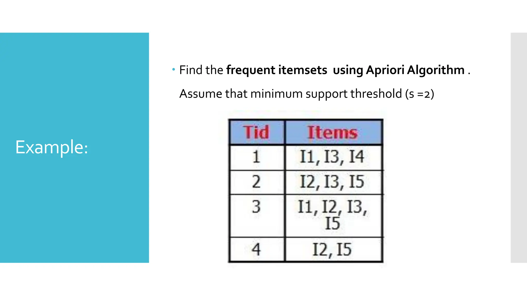 Example:
 Find the frequent itemsets using Apriori Algorithm .
Assume that minimum support threshold (s =2)
 