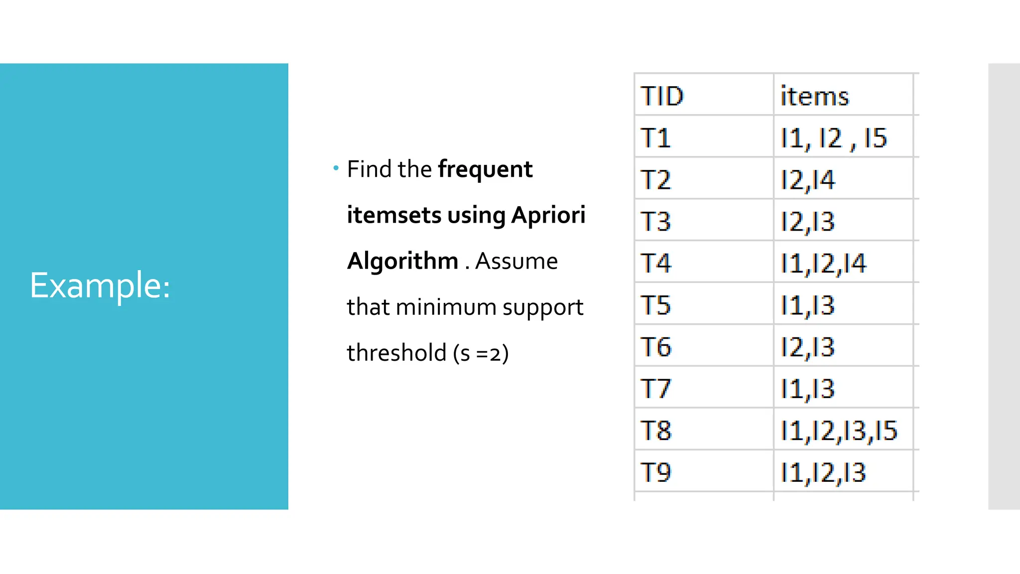 Example:
 Find the frequent
itemsets using Apriori
Algorithm . Assume
that minimum support
threshold (s =2)
 