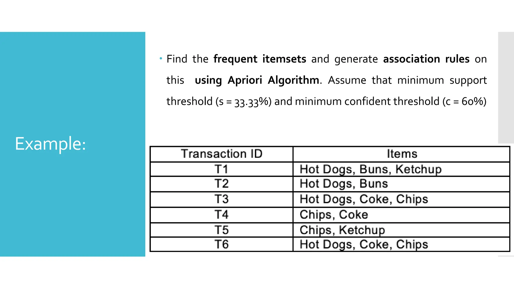 Example:
 Find the frequent itemsets and generate association rules on
this using Apriori Algorithm. Assume that minimum support
threshold (s = 33.33%) and minimum confident threshold (c = 60%)
 
