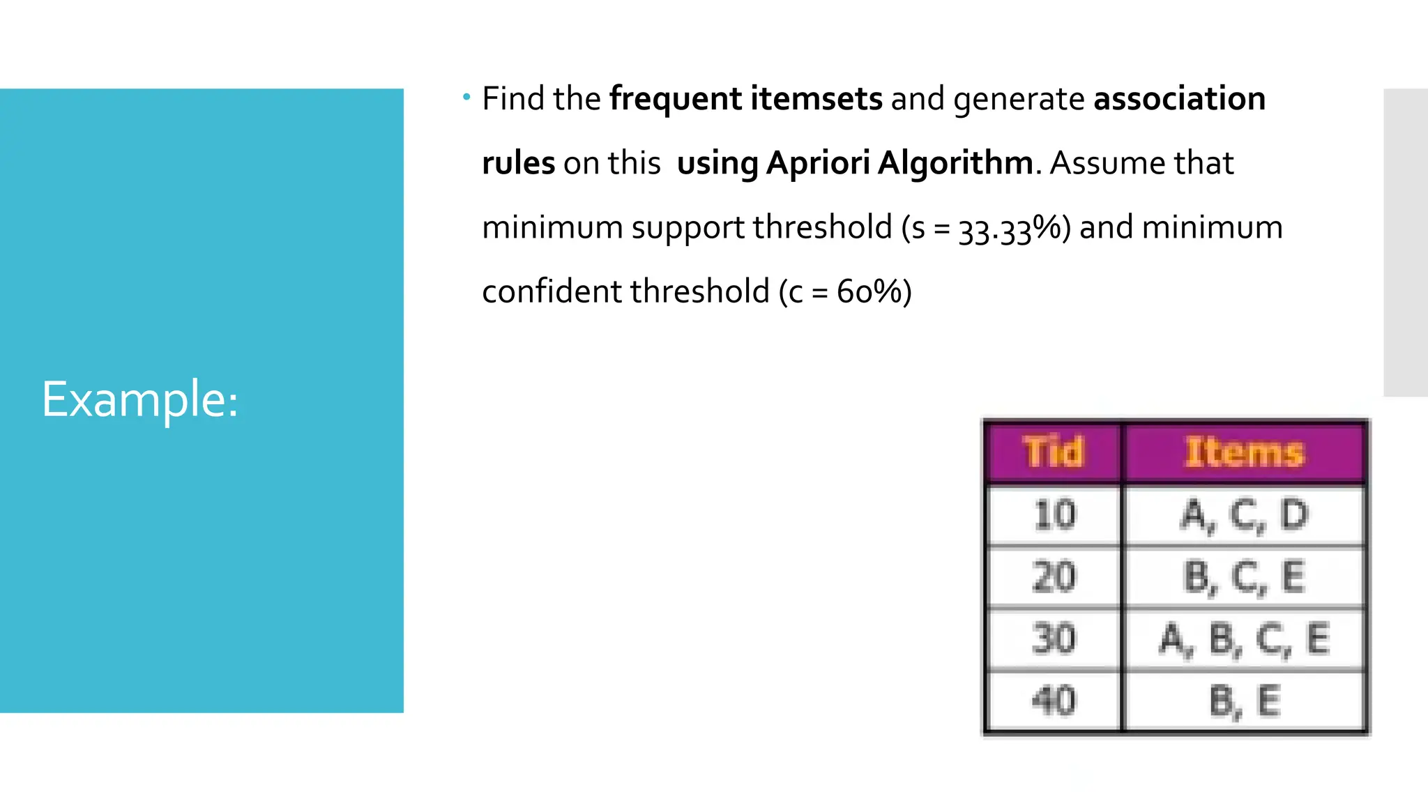 Example:
 Find the frequent itemsets and generate association
rules on this using Apriori Algorithm. Assume that
minimum support threshold (s = 33.33%) and minimum
confident threshold (c = 60%)
 