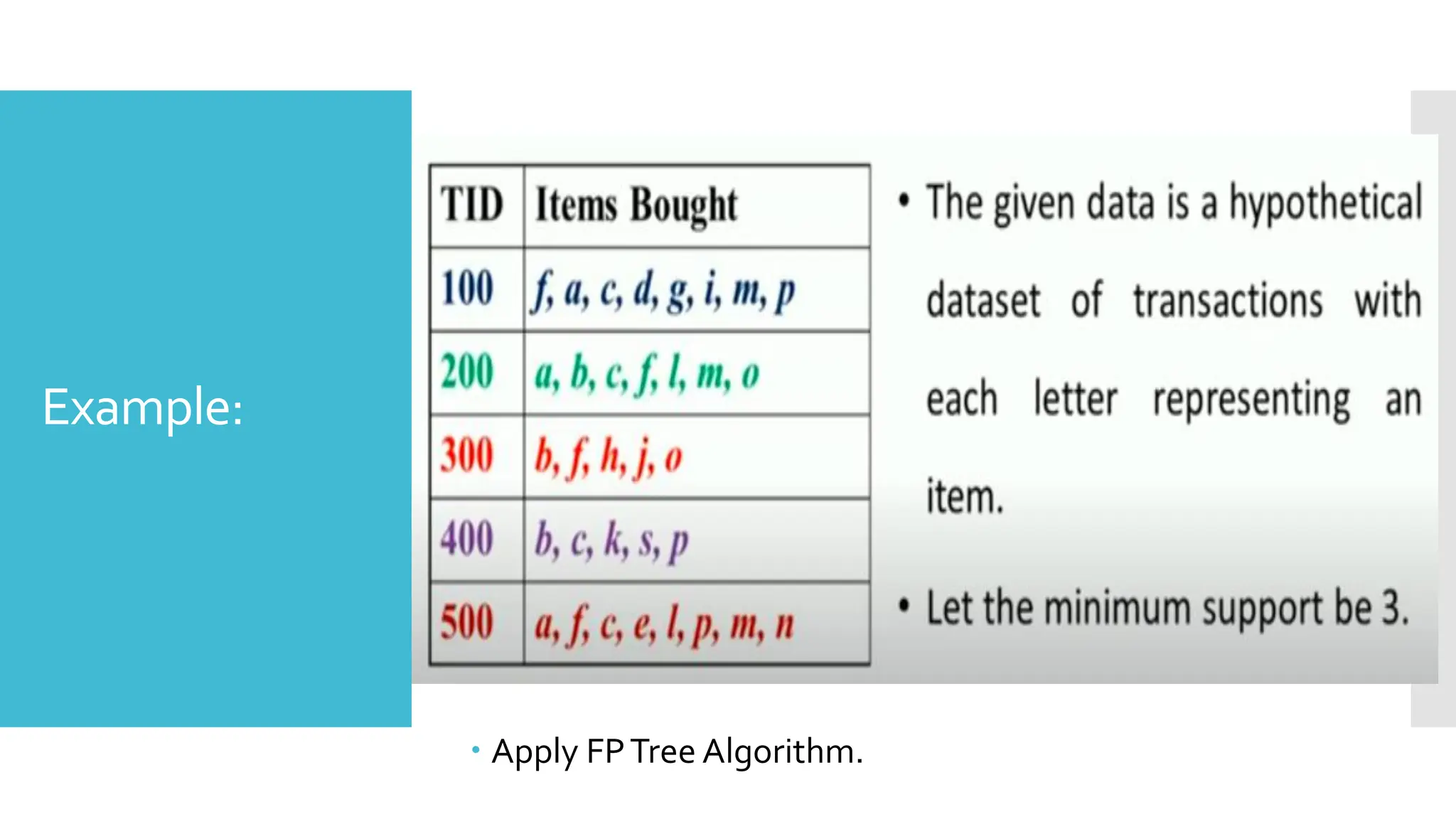 Example:
 Apply FPTree Algorithm.
 