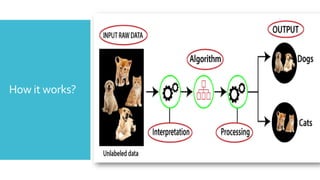 How it works?
 