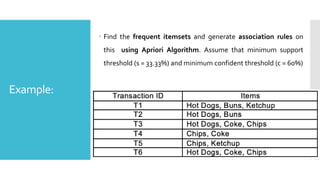 Example:
 Find the frequent itemsets and generate association rules on
this using Apriori Algorithm. Assume that minimum support
threshold (s = 33.33%) and minimum confident threshold (c = 60%)
 