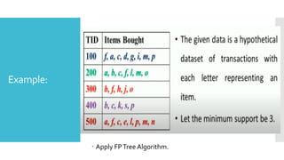 Example:
 Apply FPTree Algorithm.
 