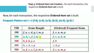 Step 3: Ordered-Item set Creation - for each transaction, the
respective Ordered-Item set is built.
 