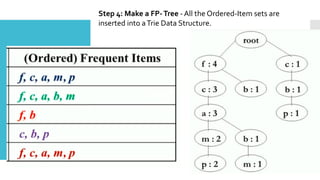 Step 4: Make a FP-Tree - All the Ordered-Item sets are
inserted into aTrie Data Structure.
 