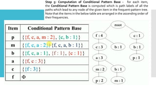 Step 5: Computation of Conditional Pattern Base - for each item,
the Conditional Pattern Base is computed which is path labels of all the
paths which lead to any node of the given item in the frequent-pattern tree.
Note that the items in the below table are arranged in the ascending order of
their frequencies.
 