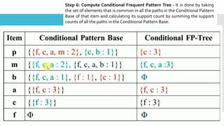 Step 6: Compute Conditional Frequent Pattern Tree - It is done by taking
the set of elements that is common in all the paths in the Conditional Pattern
Base of that item and calculating its support count by summing the support
counts of all the paths in the Conditional Pattern Base.
 