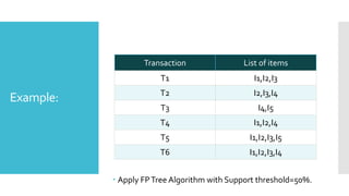 Example:
Transaction List of items
T1 I1,I2,I3
T2 I2,I3,I4
T3 I4,I5
T4 I1,I2,I4
T5 I1,I2,I3,I5
T6 I1,I2,I3,I4
 Apply FPTree Algorithm with Support threshold=50%.
 
