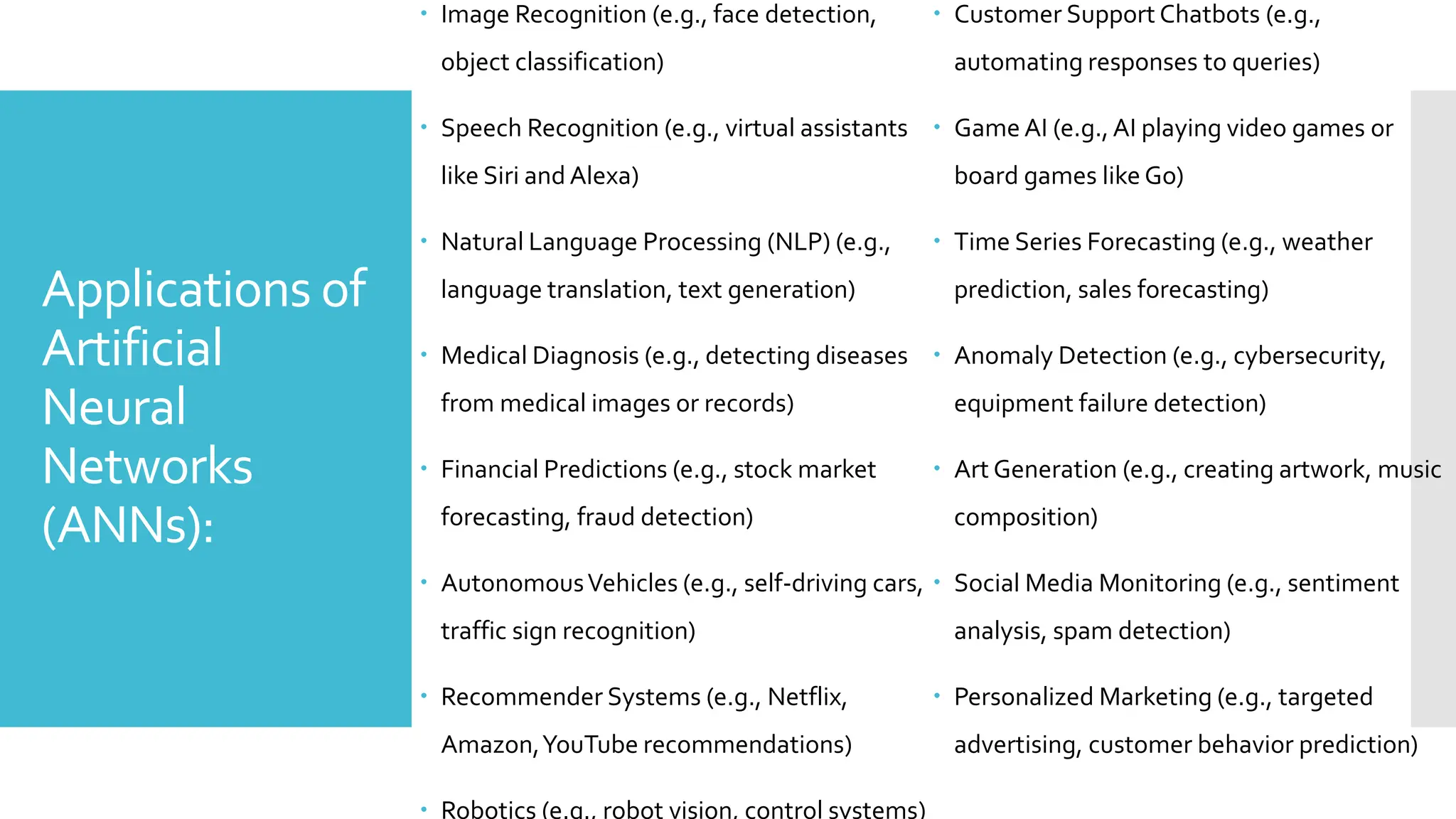 Applications of
Artificial
Neural
Networks
(ANNs):
 Image Recognition (e.g., face detection,
object classification)
 Speech Recognition (e.g., virtual assistants
like Siri and Alexa)
 Natural Language Processing (NLP) (e.g.,
language translation, text generation)
 Medical Diagnosis (e.g., detecting diseases
from medical images or records)
 Financial Predictions (e.g., stock market
forecasting, fraud detection)
 AutonomousVehicles (e.g., self-driving cars,
traffic sign recognition)
 Recommender Systems (e.g., Netflix,
Amazon,YouTube recommendations)
 Robotics (e.g., robot vision, control systems)
 Customer Support Chatbots (e.g.,
automating responses to queries)
 Game AI (e.g.,AI playing video games or
board games like Go)
 Time Series Forecasting (e.g., weather
prediction, sales forecasting)
 Anomaly Detection (e.g., cybersecurity,
equipment failure detection)
 Art Generation (e.g., creating artwork, music
composition)
 Social Media Monitoring (e.g., sentiment
analysis, spam detection)
 Personalized Marketing (e.g., targeted
advertising, customer behavior prediction)
 