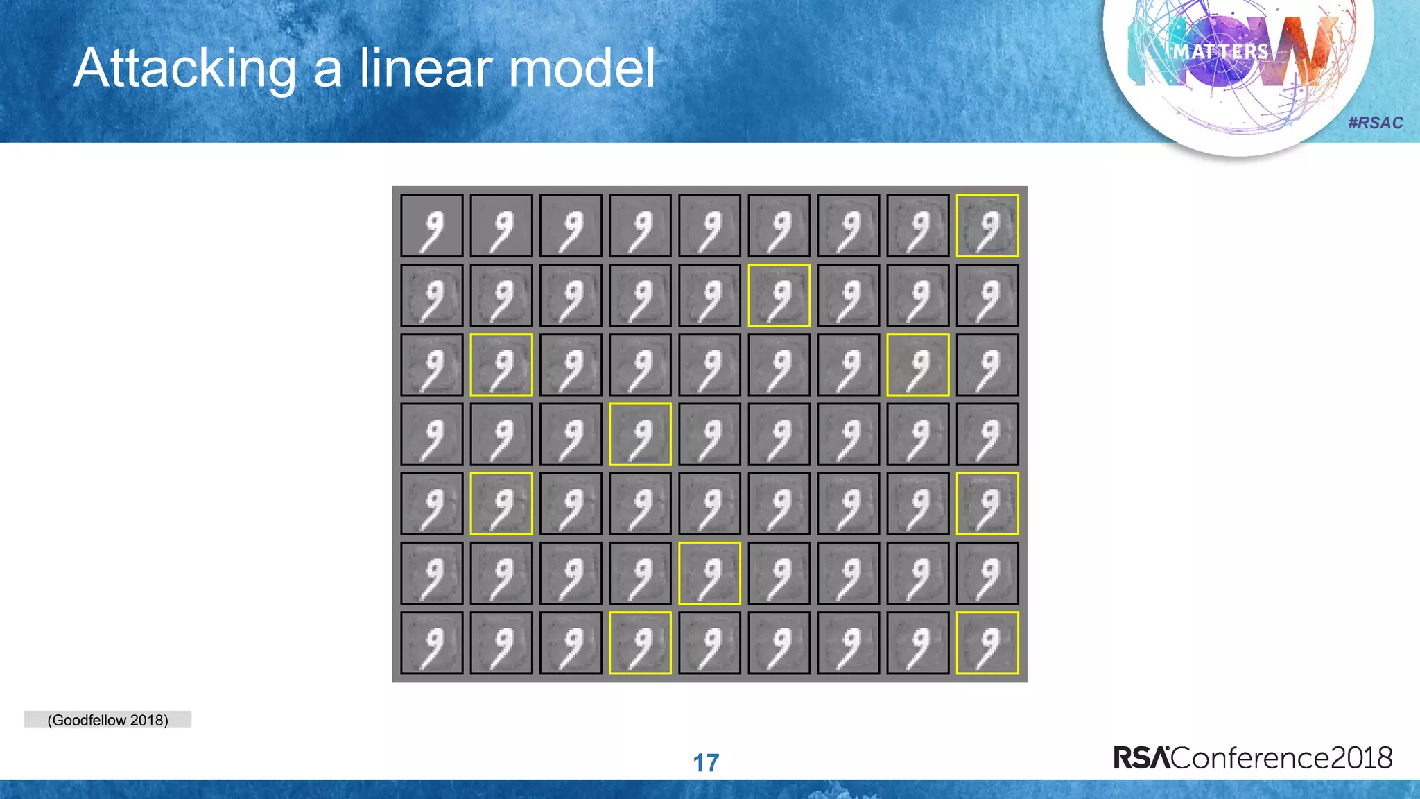 (Goodfellow 2018)
#RSAC
Attacking a linear model
17
 
