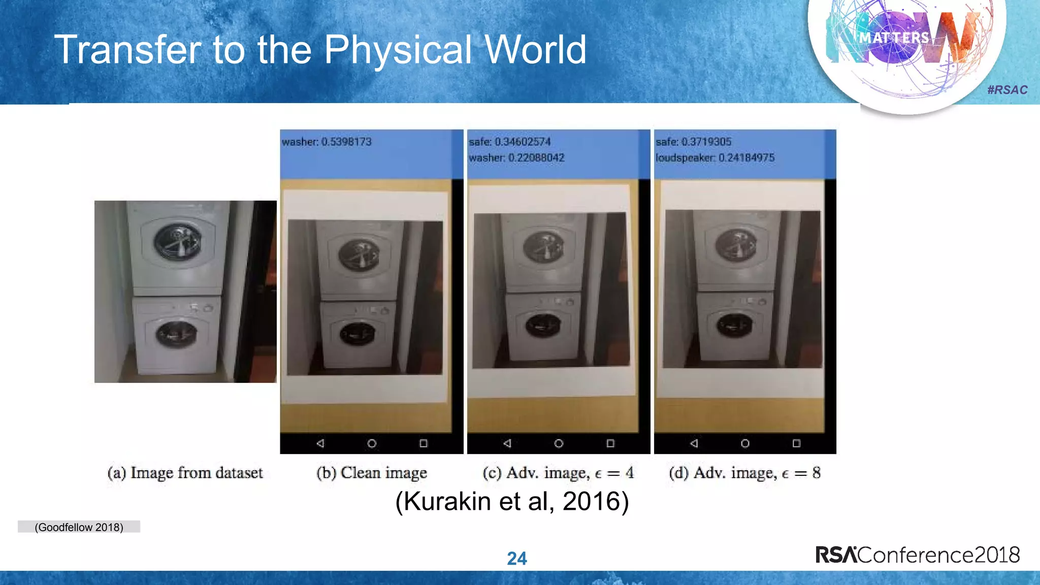 (Goodfellow 2018)
#RSAC
Transfer to the Physical World
24
(Kurakin et al, 2016)
 